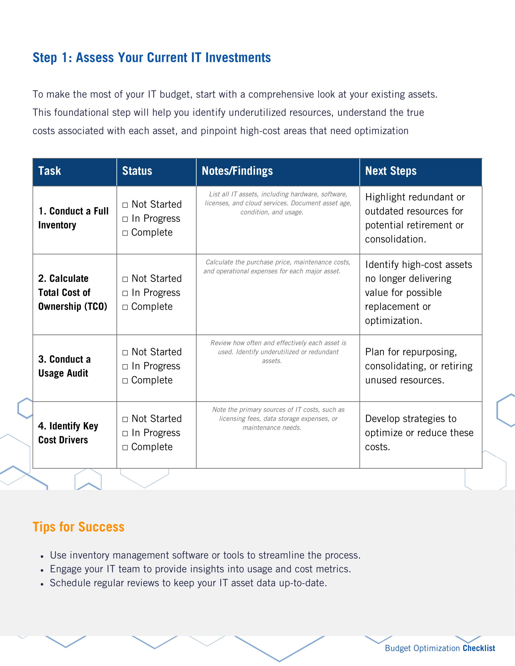 Getting the Most from Your IT Investments A Budget Optimization Checklist PDF (4)-2