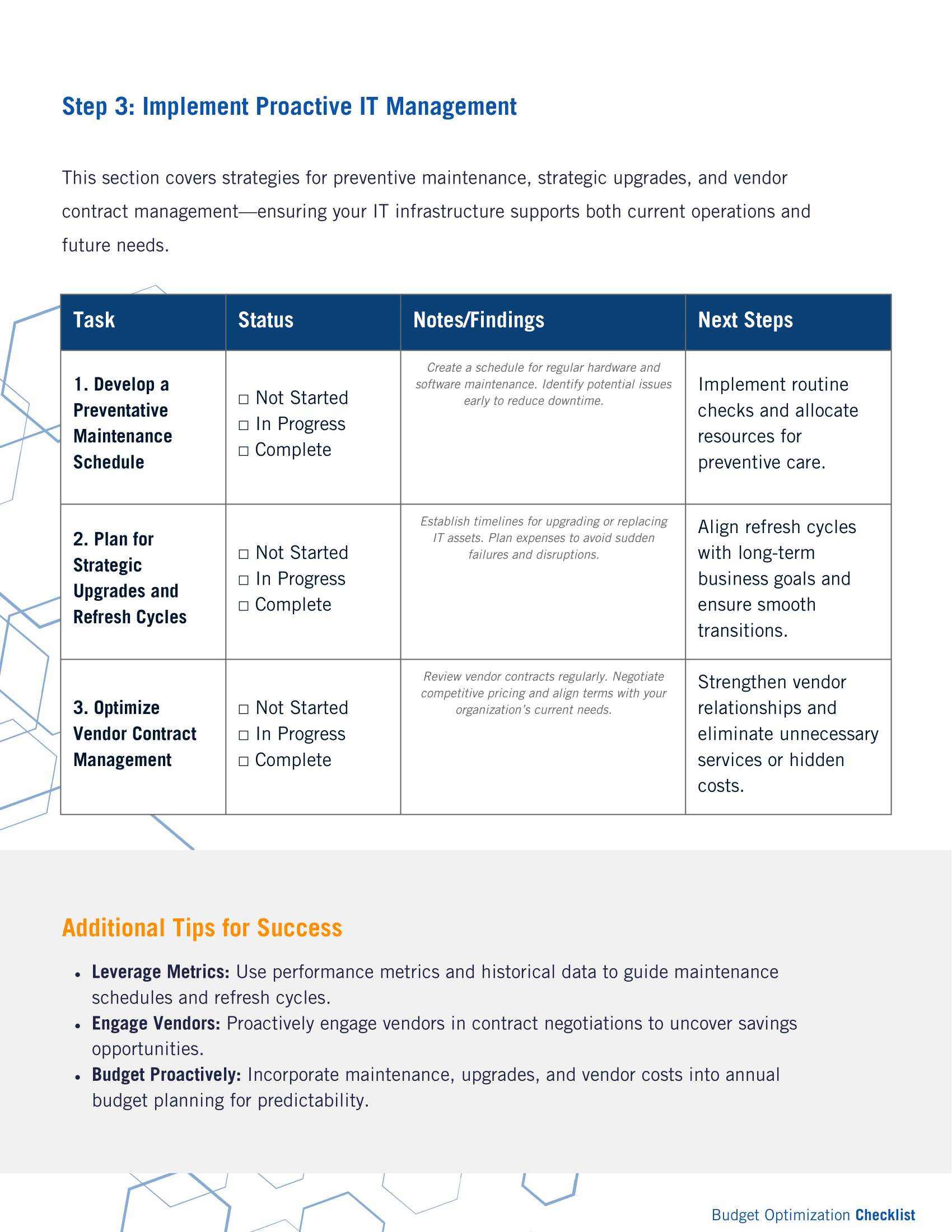 Getting the Most from Your IT Investments A Budget Optimization Checklist PDF (4)-4