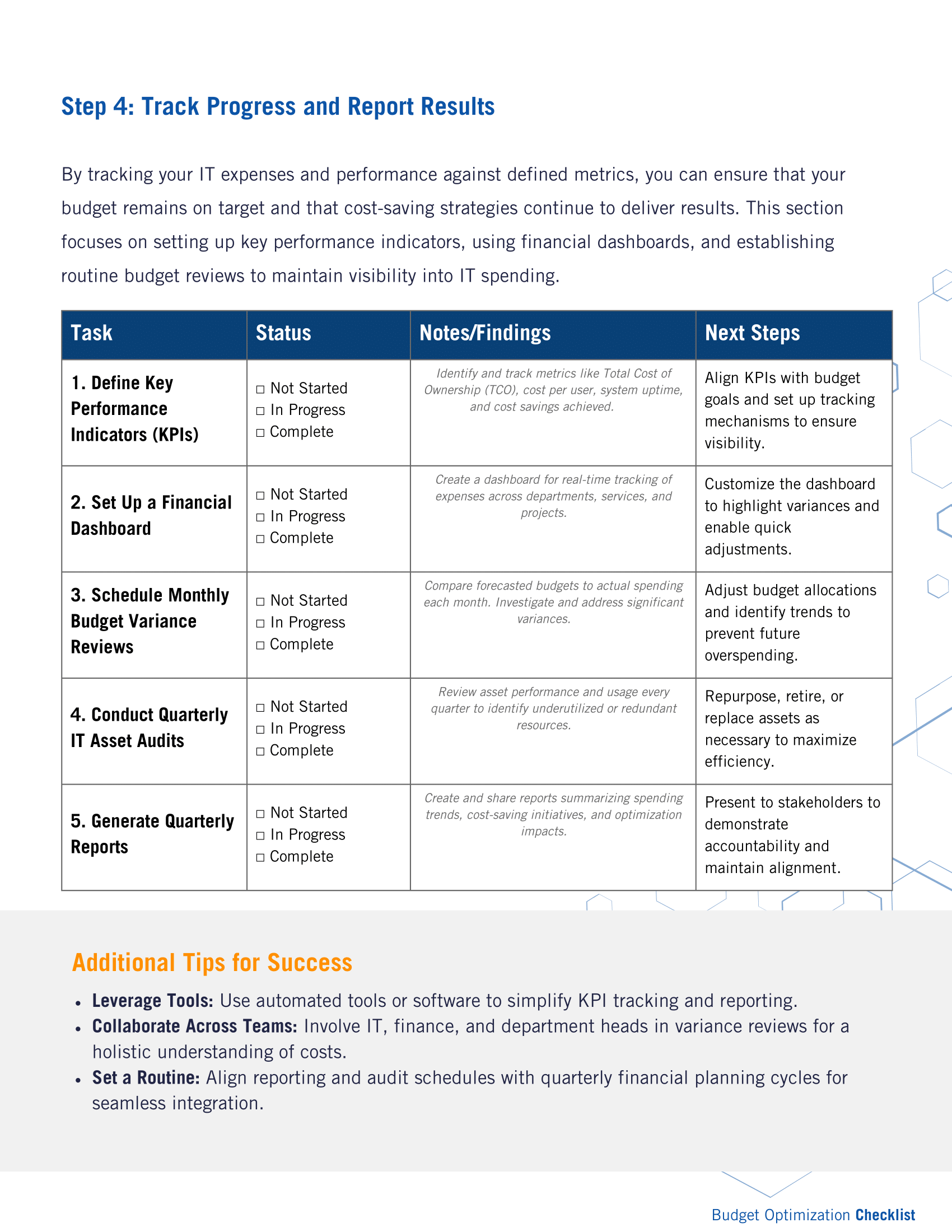 Getting the Most from Your IT Investments A Budget Optimization Checklist PDF (4)-5