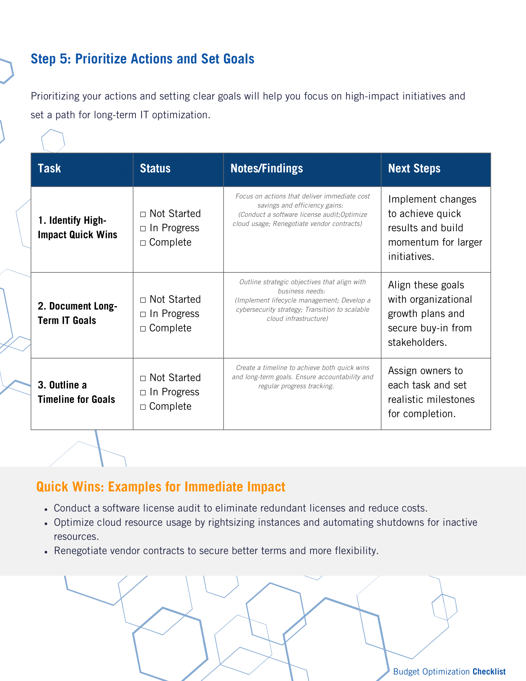 Getting the Most from Your IT Investments A Budget Optimization Checklist PDF (4)-6