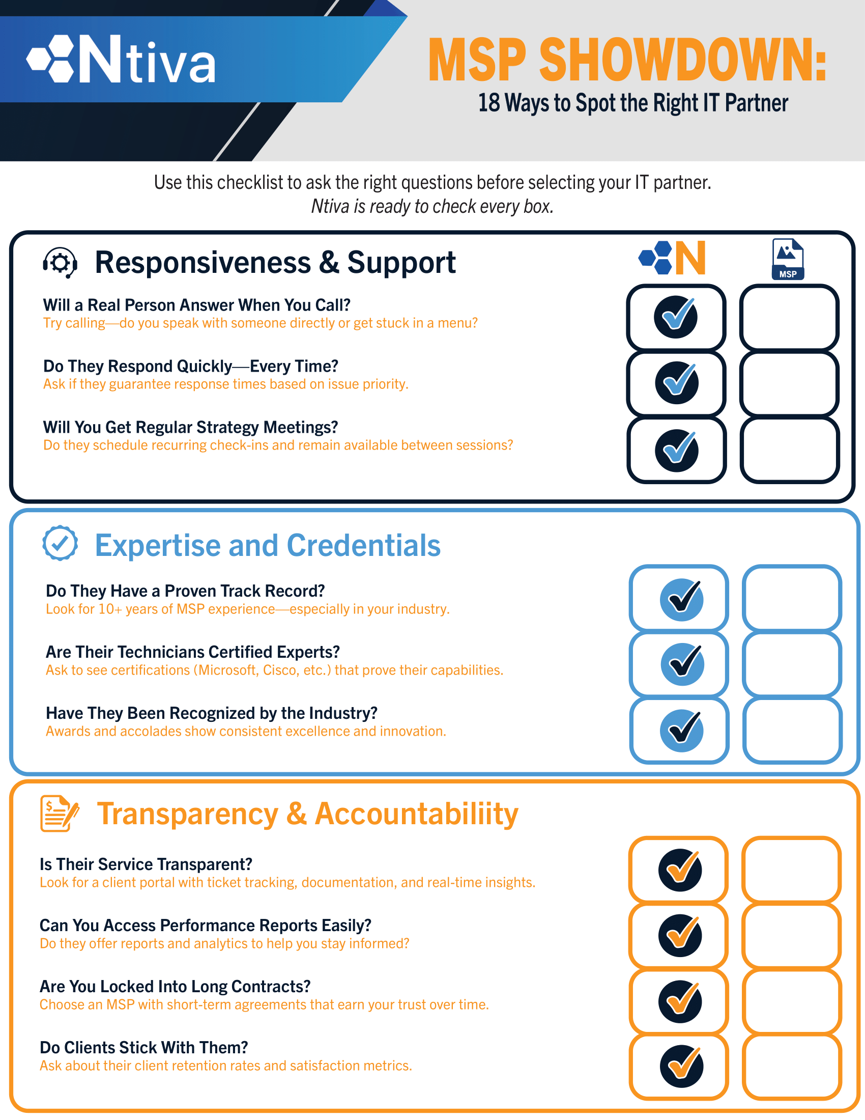 Page One of the MSP Showdown - 18 Ways to Spot the Right IT Partner