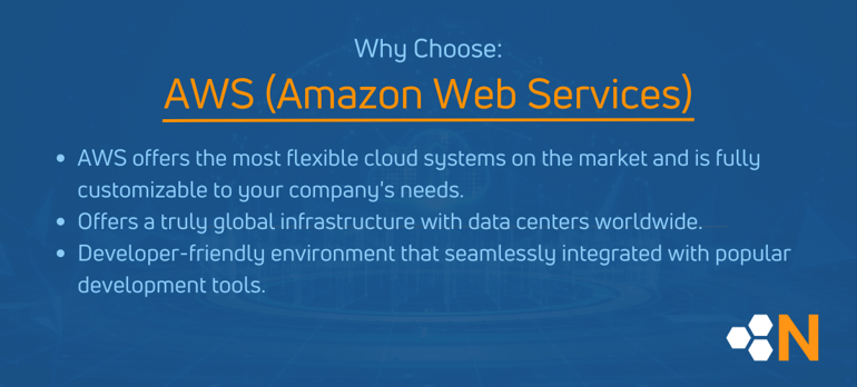 AWS Cloud (1)