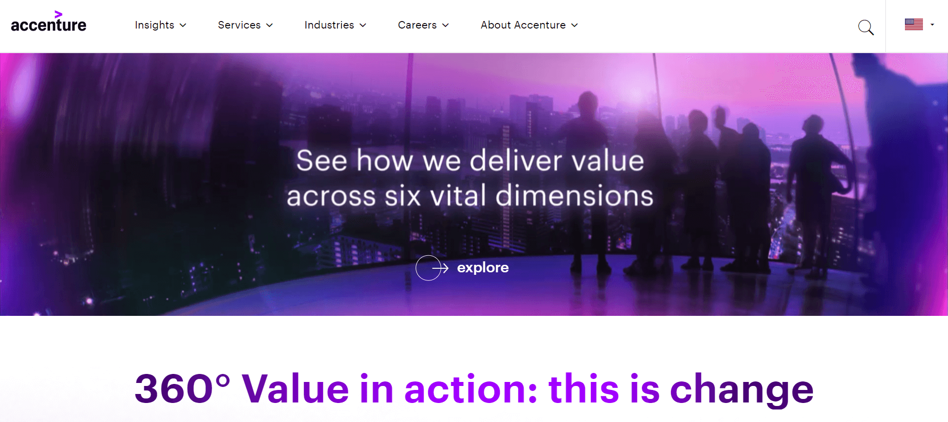Accenture homepage: See how we deliver value across six vital dimensions