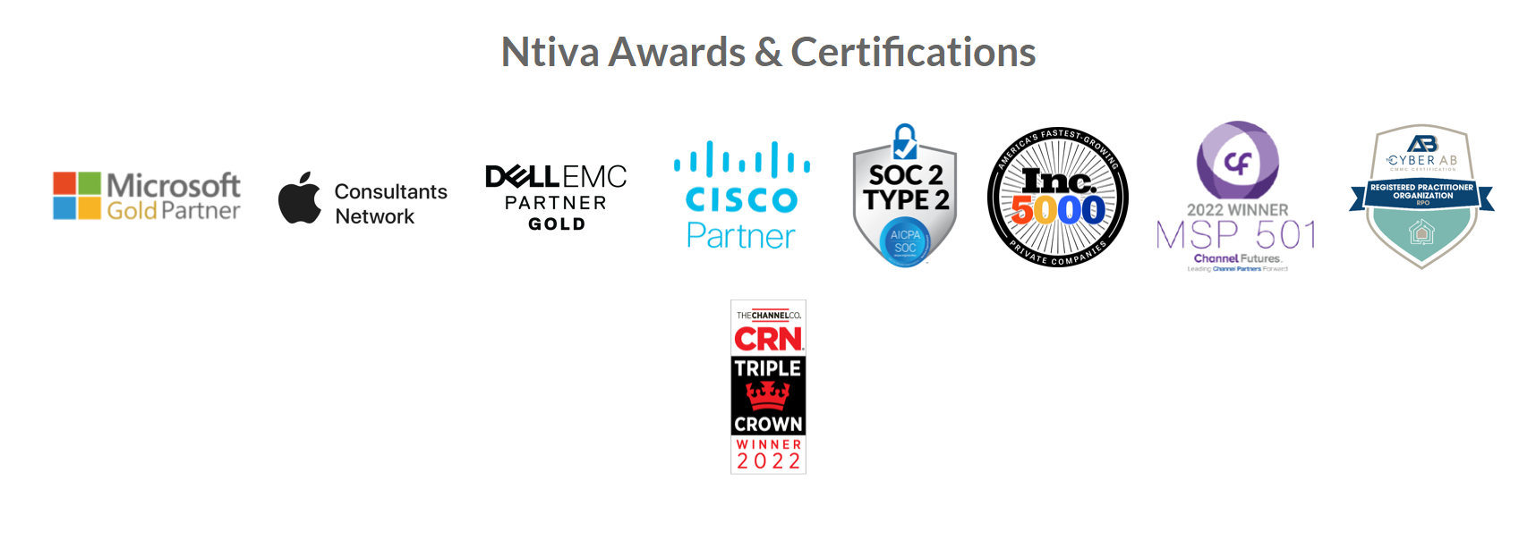 Ntiva Awards and Certifications: Microsoft Gold Partner, Apple Consultants Network, SOC 2 Type 2 and more.