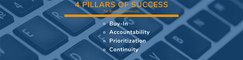 a successful Business Continuity plan