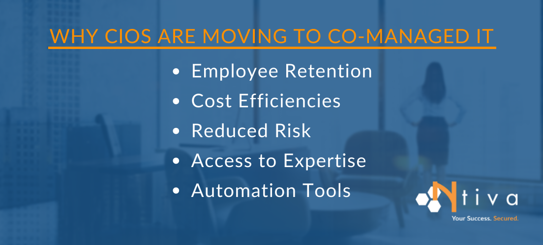 CIO Co-Managed list