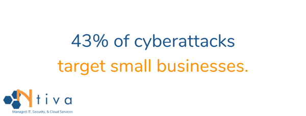 Small business cyberattack