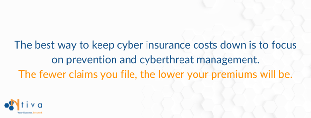 How much does cyber insurance cost?