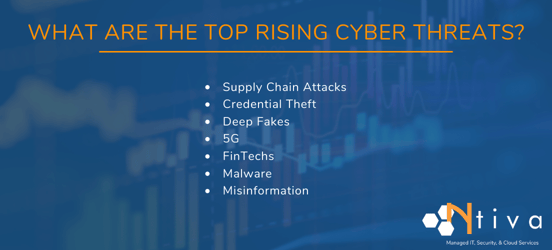Defending Against Cyber Threats in Financial Services