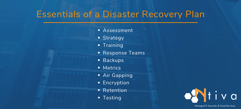 Disaster Recovery List