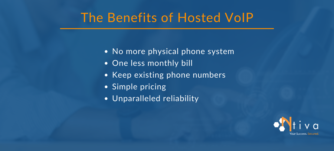 Hosted Voip LIST