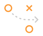 Strategic Consulting