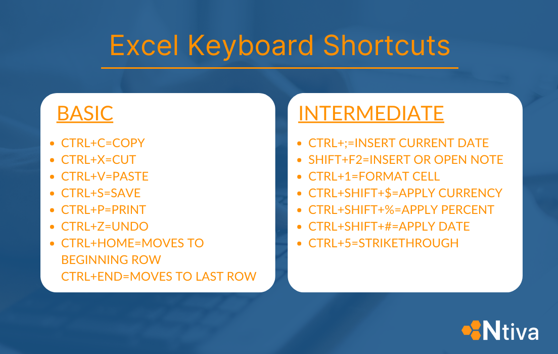 Microsoft Excel-Top 7 Tips You Need To Know Now!