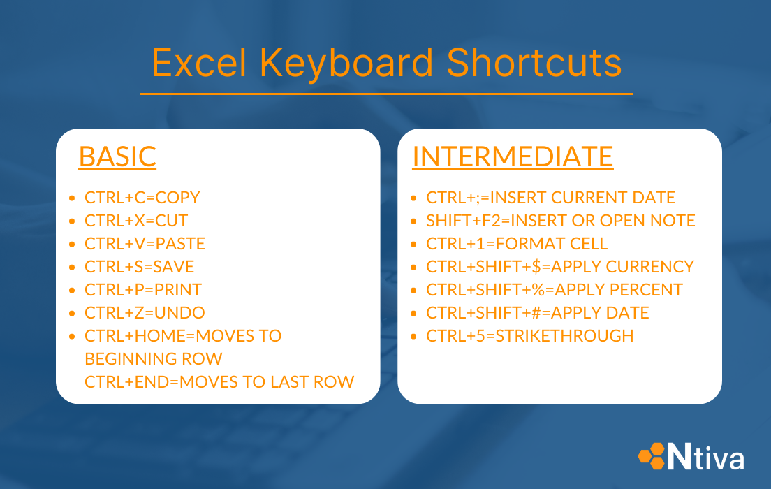 KEYBOARD SHORTCUTS