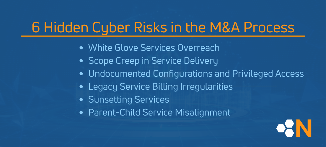 M&A cybersecurity risks