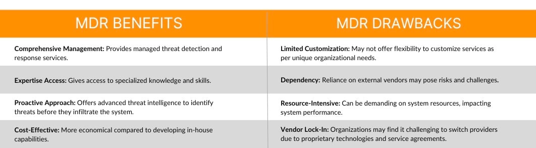 MDR Benefits (1)