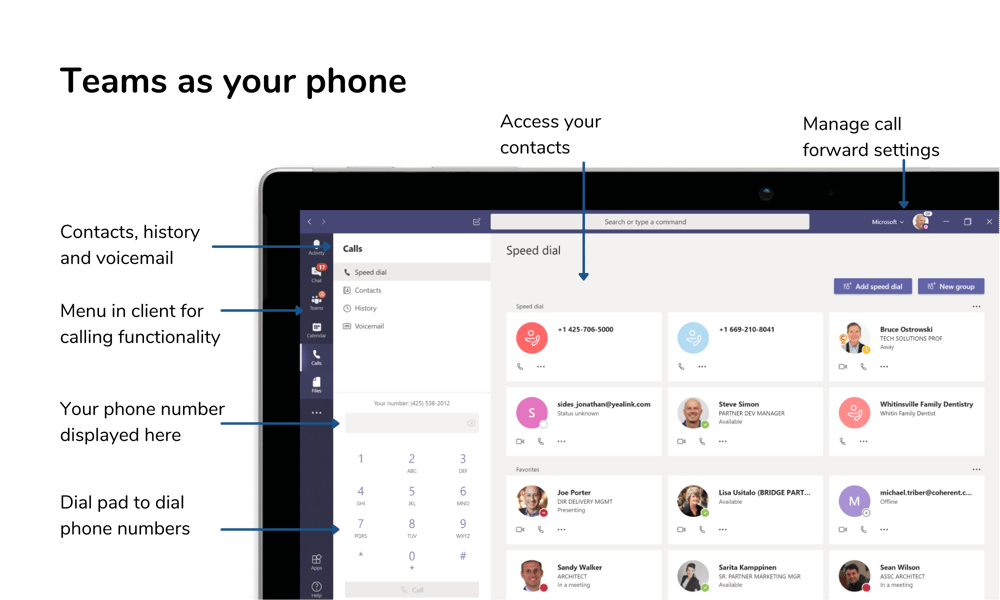 Microsoft Teams as your phone