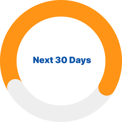 Next 30 Days