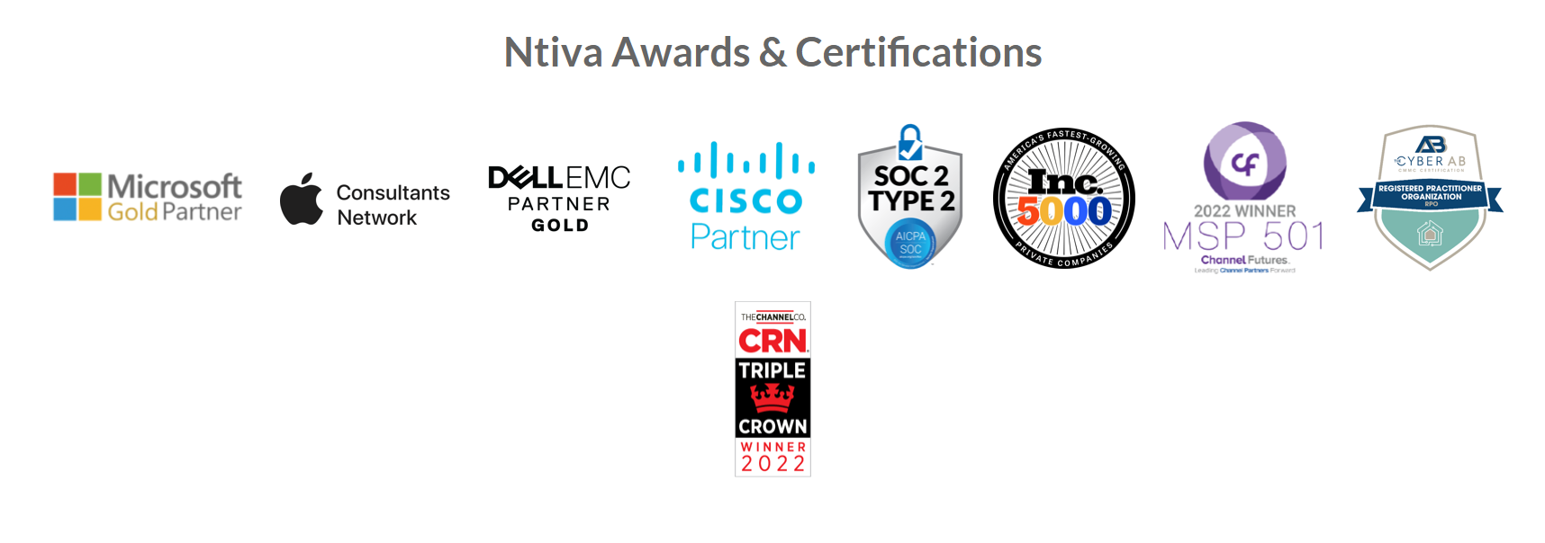 Ntiva Awards & Certifications