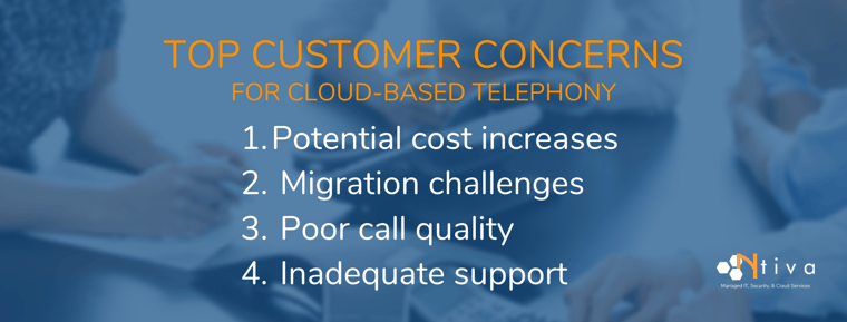 Cloud-based telephony