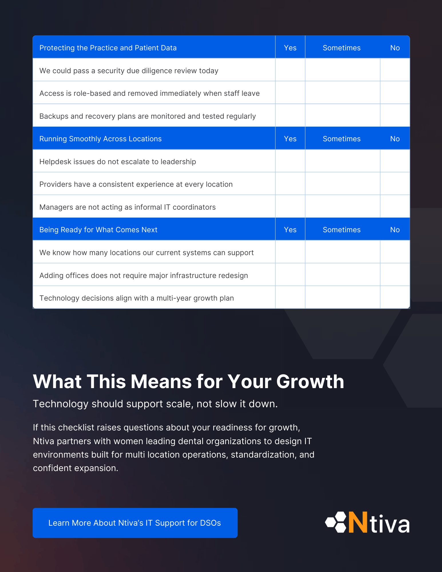 PNG2 - Women in DSO IT Growth Checklist