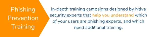 Phishing Prevention Training