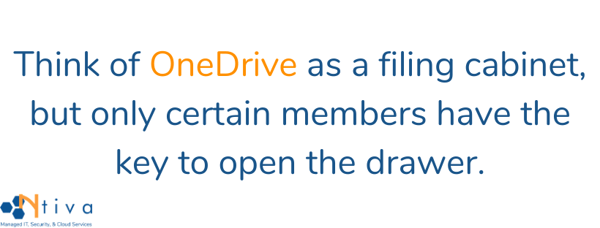 microsoft onedrive