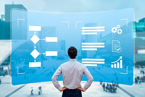Business Process Improvement