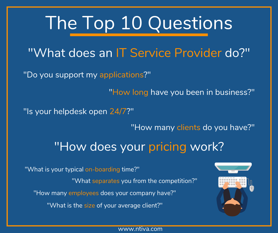 Managed IT Services Pricing