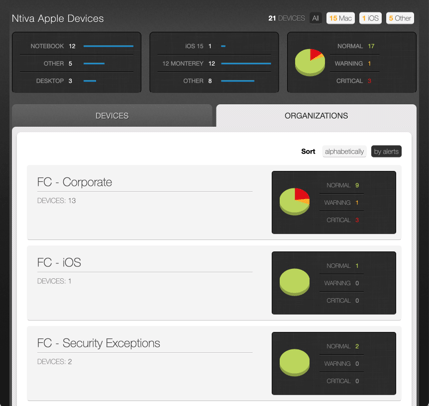 apple-msp (2)