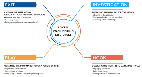 blog_chart-01