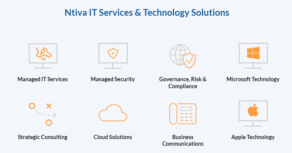 Ntiva IT services and technology solutions graphics. 