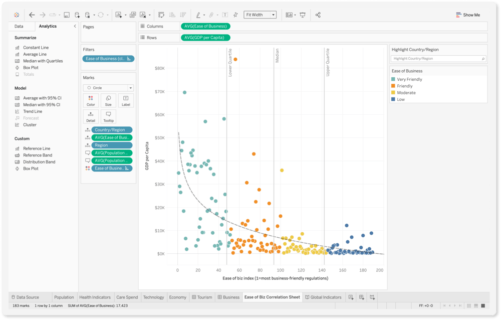 Tableau Products Desktop