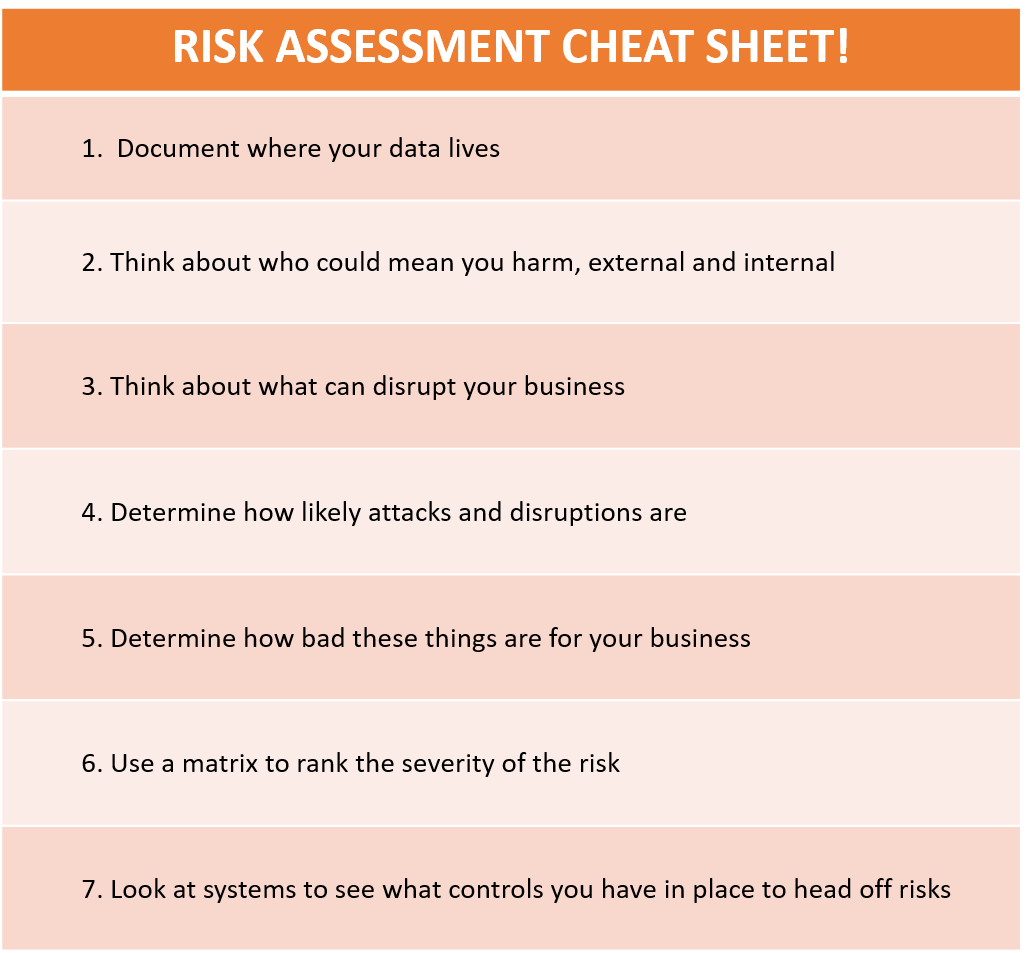 risk assessment cheat sheet - cyber security
