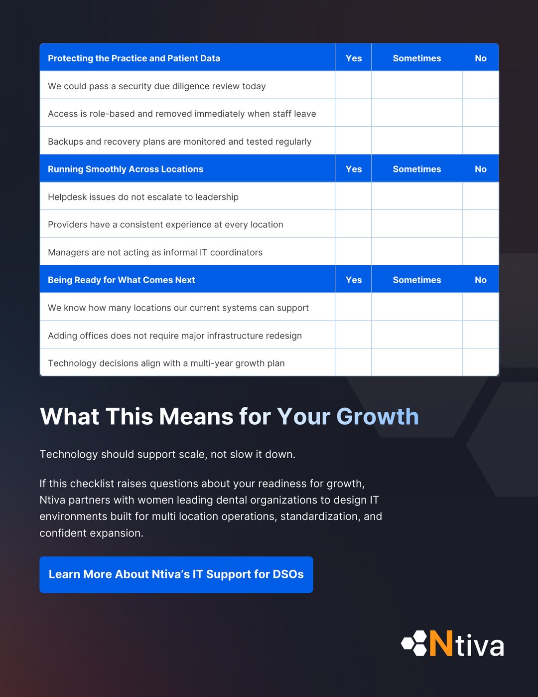 women in dso checklist 2
