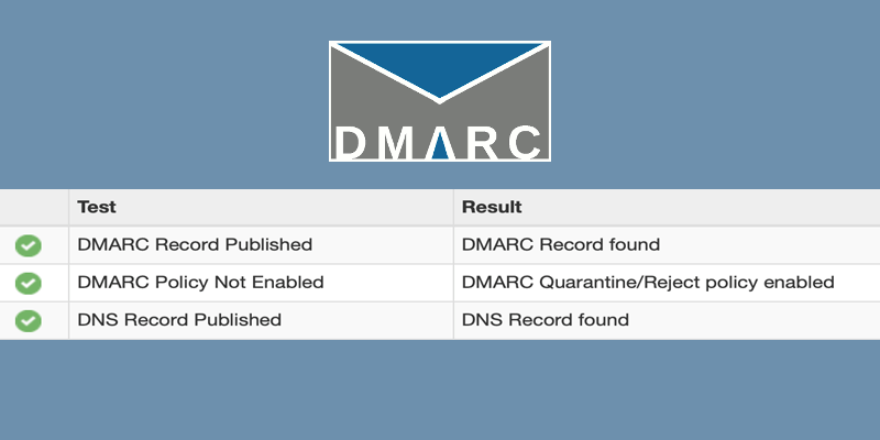 DMARC: Minimize Phishing Email in Your Inbox