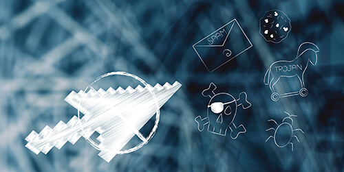 Phishing Prevention Training